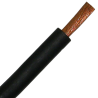 Кабель КГ 1*70