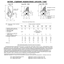 Система отделения водомасляной аэрозоли "Сова-300"А Ду 25, 1,6 Мпа, 2ф