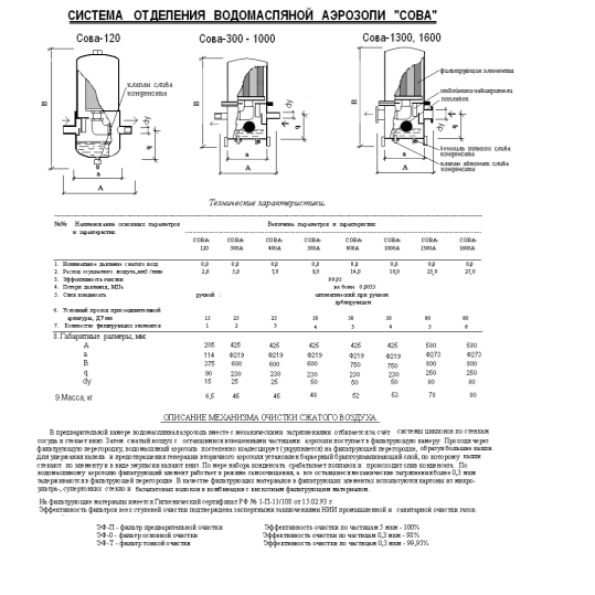 Система отделения водомасляной аэрозоли "Сова-300"А Ду 25 Ру 8 атм.